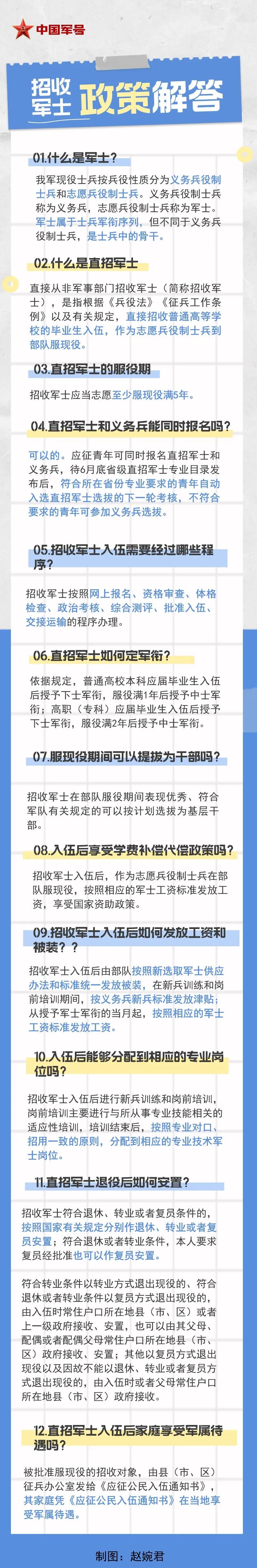&#31435;&#21338;